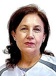 Планкова Татьяна Владимировна Планкова Татьяна Владимировна